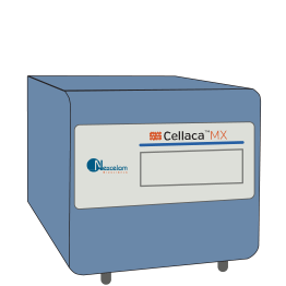 Cellaca MX High-throughput Cell Counter